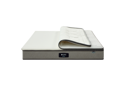 ��(m��ng)�񴲉||���������Ʒ������(bi��o)�|���Wҫ����