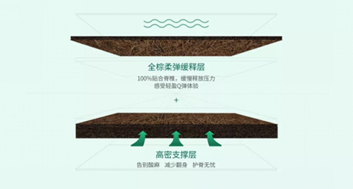 ����Ȼ���|��ƷZ5ح�H�w��������͸�⣬�ļ���˯�ߵĸ���!