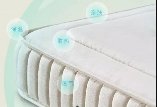 ����Ȼ���|��ƷZ5ح�H�w��������͸�����ļ���˯�ߵĸ���!