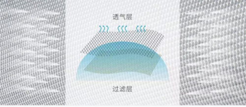 ����Ȼ���|��ƷZ5ح�H�w��������͸�⣬�ļ���˯�ߵĸ���!