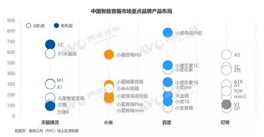 2019������������(b��o)���N���_(d��)1556�f ͬ�����L233%