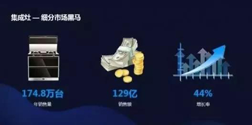 ��������ô��������߸�����{(l��n)���Ƕ������ˇ��˵�ܛ����