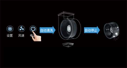 ��������ô��������߸�����{(l��n)���Ƕ������ˇ��˵�ܛ����