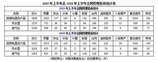 �N�����ˮ�������Ͷ�V������ �|(zh��)���ͷ���(w��)��(w��n)�}ͻ��!