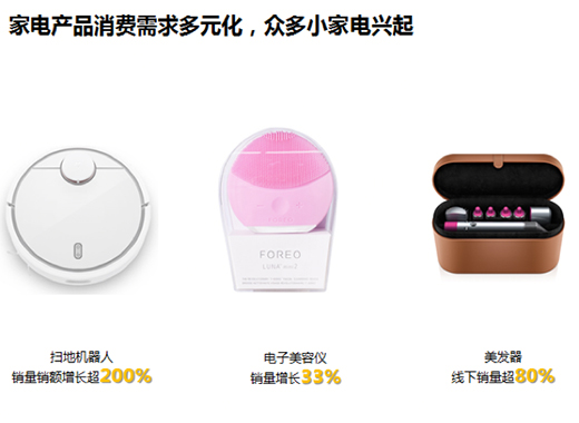 ��2019����ȼ�����M(f��i)څ�݈�(b��o)�桷�l(f��)�� һ�˶����һ��������P(gu��n)�I�~