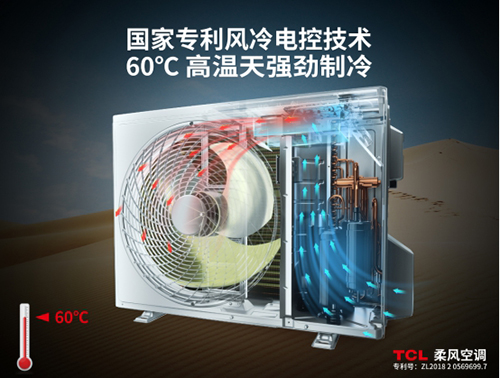 ���{(di��o)��I(y��)�l(f��)ؔ(c��i)��(m��ng)����?2019���{(di��o)�����(l��i)�u��TCL���F(xi��n)��(qi��ng)��