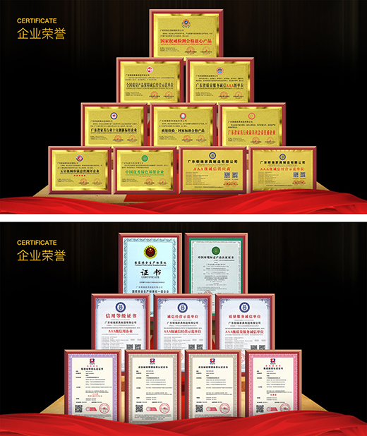 �^��ȫ�ݶ��ƣ����Ի���(y��u)Ʒ���ƌ�(sh��)���I(l��ng)�L(f��ng)��