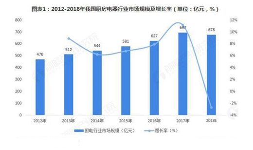��Ρ���ʮ����?�Ї�(gu��)��늮a(ch��n)�I(y��)����������Σ�C(j��)��