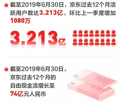 �����|����δ����Ͷ�Y�����ď�δ��׃