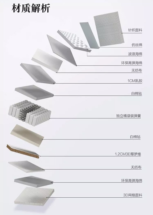 һ��С���(d��)��Ͳ�o�����z���|��������816��˯�߲�ȱϯ