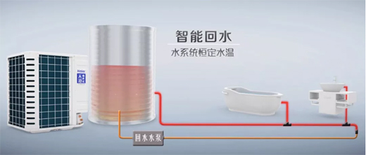 �����՚��ܡ�ϴԡ�l(w��i)ʿ����ס�D�ױ���Ժ��24С�r(sh��)��ů���o(h��)��и��