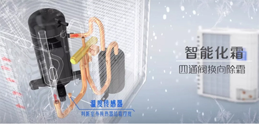 �����՚��ܡ�ϴԡ�l(w��i)ʿ����ס�D�ױ���Ժ��24С�r(sh��)��ů���o(h��)��и��