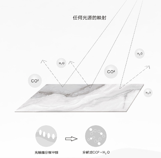 ���A��Ʒ���ڡ�ϵ�С����첻һ�ӵĖ|�����W