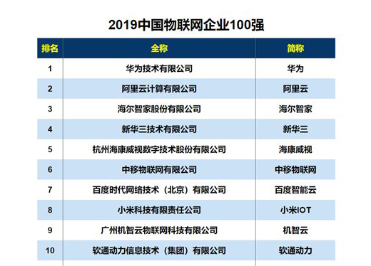 ���ܼҾ��~�^(gu��)�����������A��С���l(shu��)������?