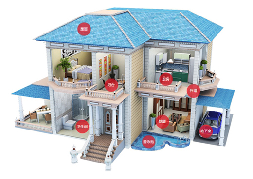 ����(w��)������(j��)������ˮ�����ҡ���(g��u)����(bi��o)��(zh��n)��ϵ�y(t��ng)����(w��)�wϵ