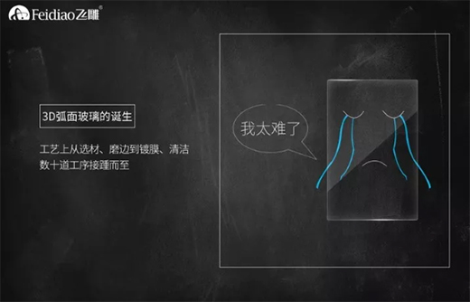 �w�� | �_�P(gu��n)�ϵĵ�һ�K3D���沣������