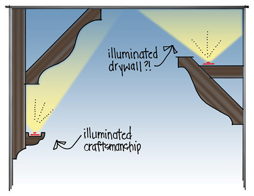 �Ҿ�������5��(g��)��Ҋ�e(cu��)�`�ͽ�Q֮��