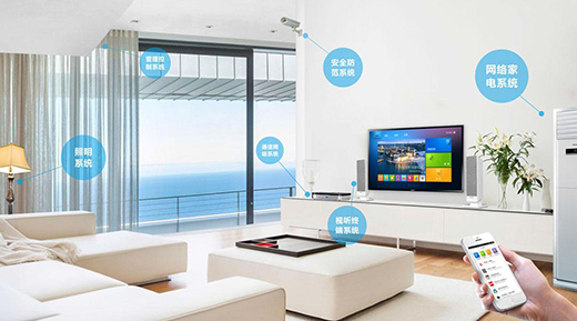 ��(d��ng)������ܼҾӔ�(sh��)��(j��)���Á팦����r���l(f��)��ʲô?