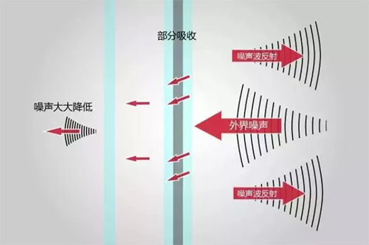 �븣�T��Ʒ�� ���ĵ��T���a(ch��n)Ʒ