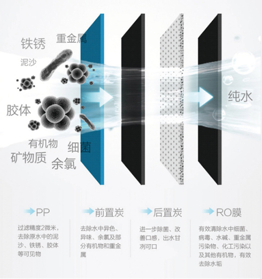 ���bȪ¶��ˮ����������ˮ�|(zh��)����ҕ���ˮ��ȫ