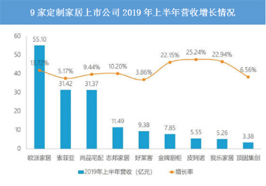 ���Ҿӽ���yʮ�Z�Ј�(ch��ng) �Ҙ�(l��)�ҾӸ߶˃�(y��u)��(sh��)͹�@