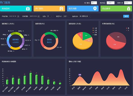 ���������i���⣬��(sh��)��(j��)�����ǲ����ٵ�����