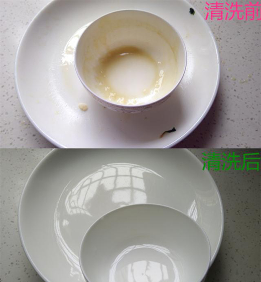 ���׼��ϴ��C(j��)�y(c��)�u(p��ng)����ȫ�R���O(sh��)Ӌ(j��)�����ֵ����