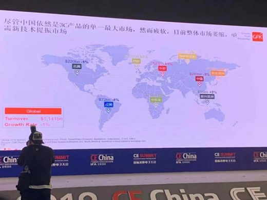 ȫ��3C�Ј����ꌢ�տs1.1%�����ܼҾ��Ј�������