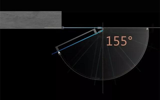 ���Ї�Ʒ�ơ�������ԡ��SA2 �����p�˴�call