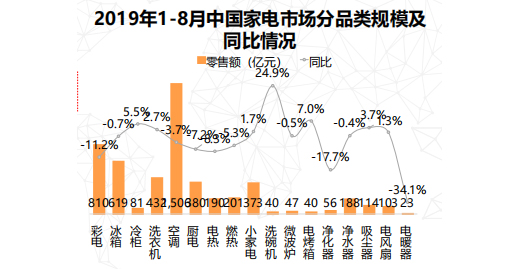 ϴ�C(j��)�Ј����L�׽�ͣ�����ИI(y��)����ɴ���ͻ��