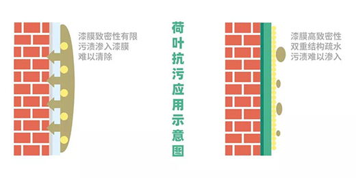 �|ˇ��ˮ�᣺�cTAһ��������ͯ��