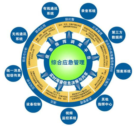 2024��ȫ��(y��ng)�������Ј����_1485�|��Ԫ