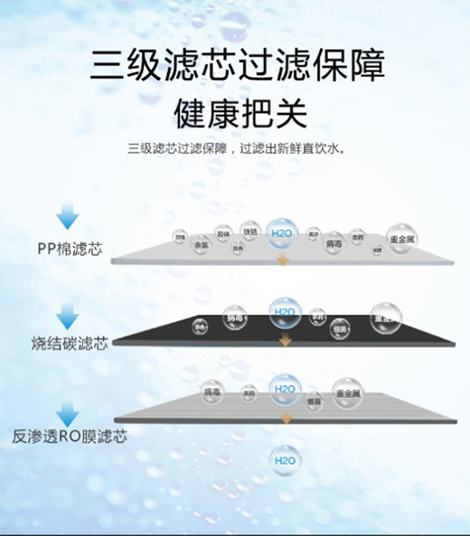 Ȫ¶��ˮ�������޴��Ǽ���I(l��ng)����ָ�ɔ�(sh��)���{(l��n)��֮һ