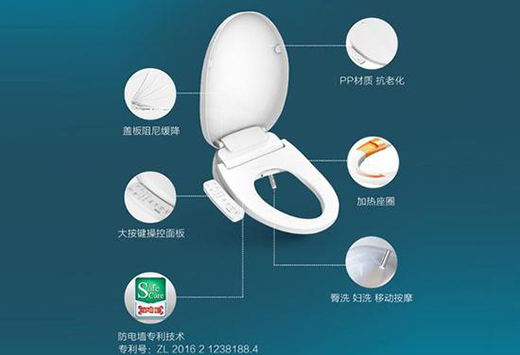 �����RͰ�w���� ���ּ��b�I��(gu��)؛߀���M(j��n)�ڮa(ch��n)Ʒ��?