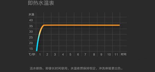 �����RͰ�w���� ���ּ��b�I��(gu��)؛߀���M(j��n)�ڮa(ch��n)Ʒ��?