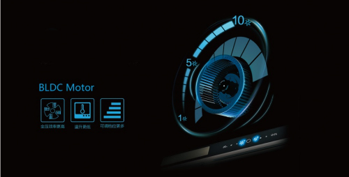 �ǻ��͟��C(j��)��׃?n��i)ճ������ŏN�l(w��i)����(j��)����Ʒ�|(zh��)