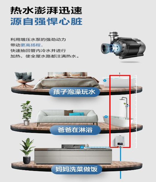 ����һ�_ ��ˮ�����������{����ˮȼ?x��)��ˮ�������? onmousewheel=