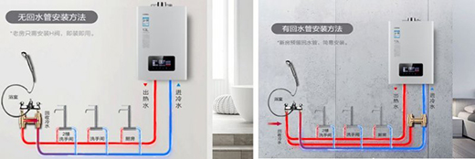 ����һ�_ ��ˮ�����������{����ˮȼ?x��)��ˮ�������? onmousewheel=