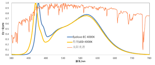 �۽��ИI(y��)��(d��ng)�� | �������󿧡����M(j��n)���ǹ��