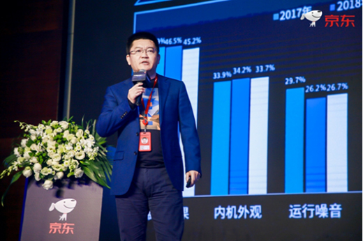 ���|���{(di��o)��ʽ����11.11�I�N��(zh��n)�� ��ȫ�rֵ�������I(l��ng)�ИI(y��)׃��