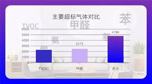 ���Ї�ʮ��Ʒ�ơ�����ˮ���I(l��ng)�Gɫ���b�r��