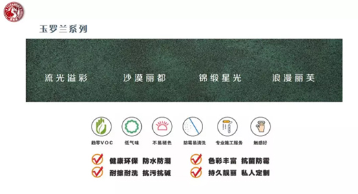 Ϳ�m��ˇ�gͿ����Ʒ�l(f��)������Ӗ���A�M�ɹ�