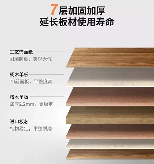 ���Ї�����Ʒ�ơ���ɭ��Ĉ��حh(hu��n)��֮·�����콡��Ʒ�|(zh��)