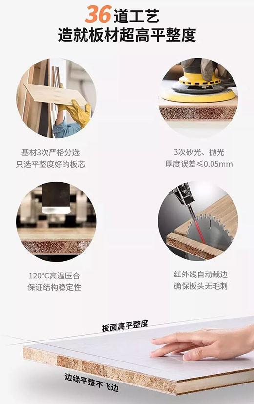 ���Ї�����Ʒ�ơ���ɭ��Ĉ��حh(hu��n)��֮·�����콡��Ʒ�|(zh��)