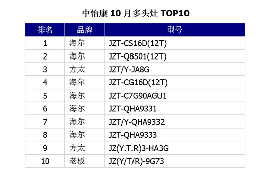 ���������ƄӶ��^���Ј����m(x��)�ϝq �����I�q