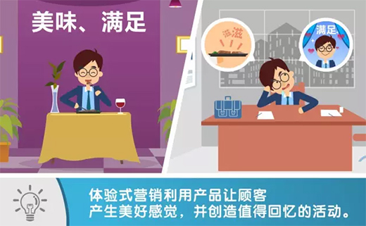 �A�T�N�l(w��i)���V�㣺���Ĳ��ǠI(y��ng)�N�����B!