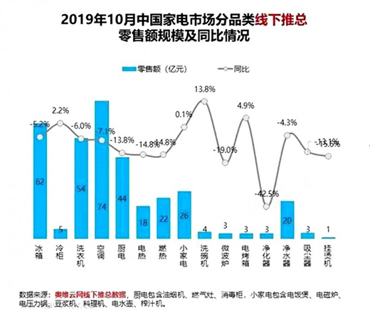 ���c���� �����N�10�������~����ϝq