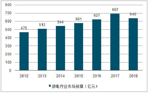 �N�Ʒ�ơ������f(shu��)�������Һܳ��ܷ��x�͟����ֽ���֬