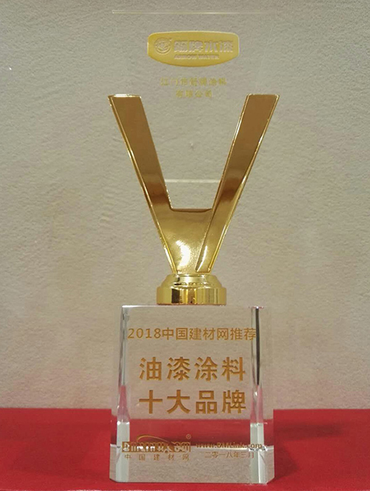 �ć�(gu��)�H��(bi��o)��(zh��n)��������a(ch��n)Ʒ�����M(j��n)��