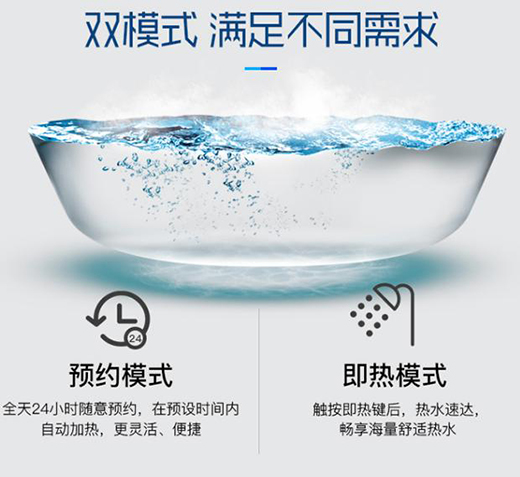 ��ˮ���_���A�۟�ˮ��������쌣�ٵ�ȫ���ǟ�ϵ�y(t��ng)